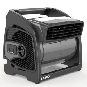 Lasko Max Performance Pivoting Utility Fan - Model U15700