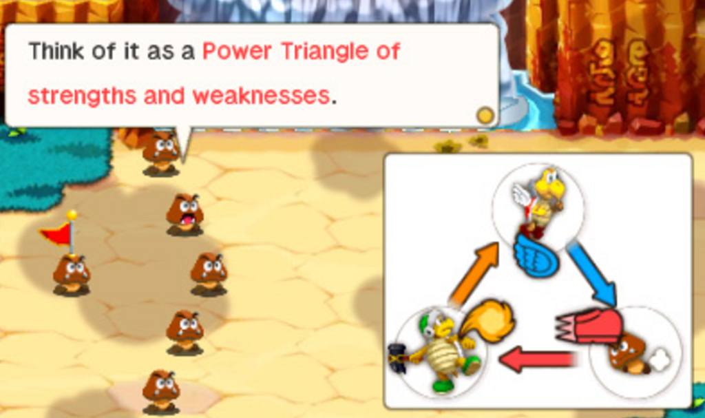 Minion Quest