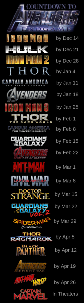 Countdown To Avengers End