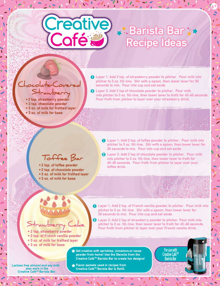 Creative Cafe Recipes
