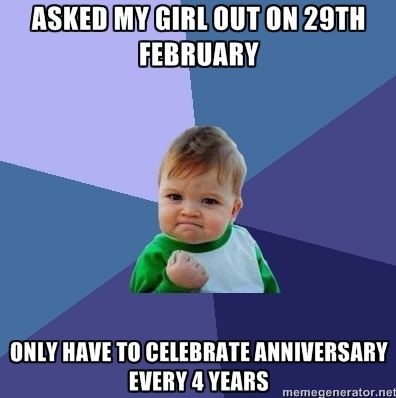 The Best Leap Year Memes To Share (Every Four Years)