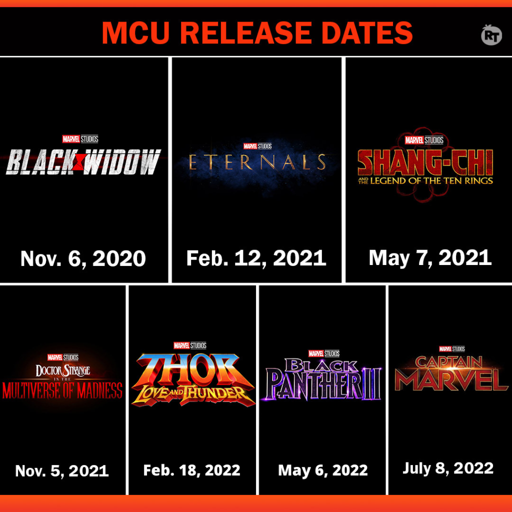 UPDATED Marvel Phase 4 Release Dates For 2020 2021 2022